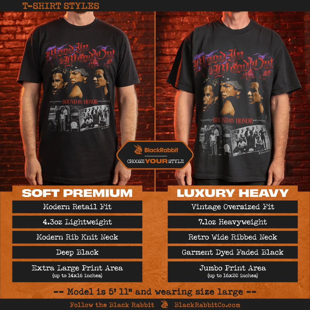 Comparison of two black t-shirts with the same graphic print, one ’Soft Premium’ and one ’Luxury Heavy’.