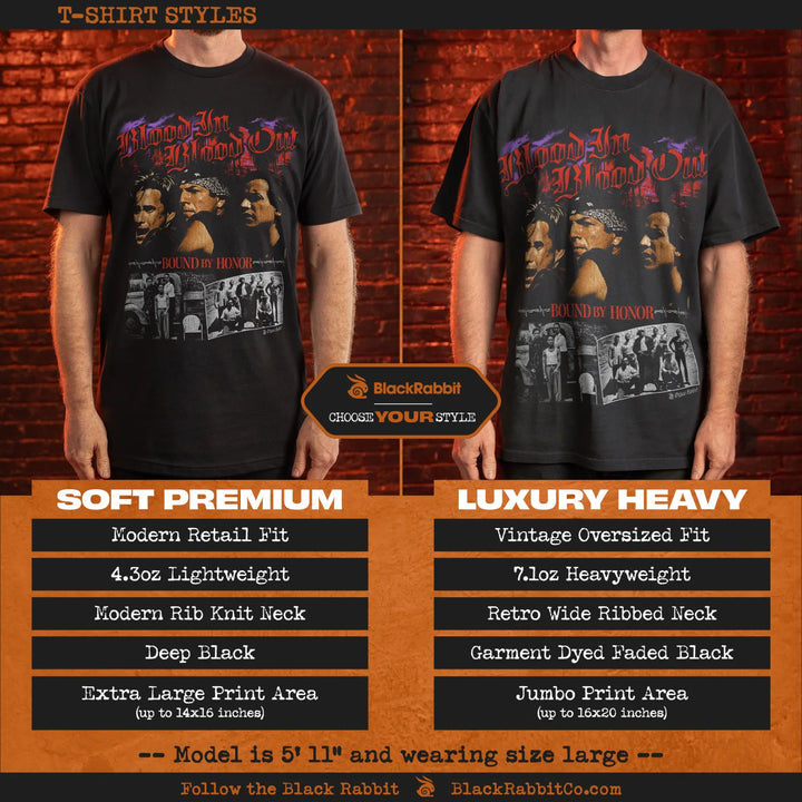 Comparison of two black t-shirts with the same graphic print, one ’Soft Premium’ and one ’Luxury Heavy’.