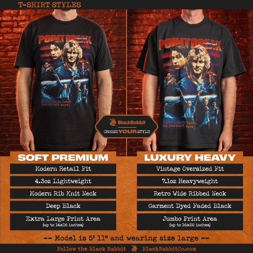 A comparison of two black Point Break graphic t-shirts, one soft premium and one luxury heavy.