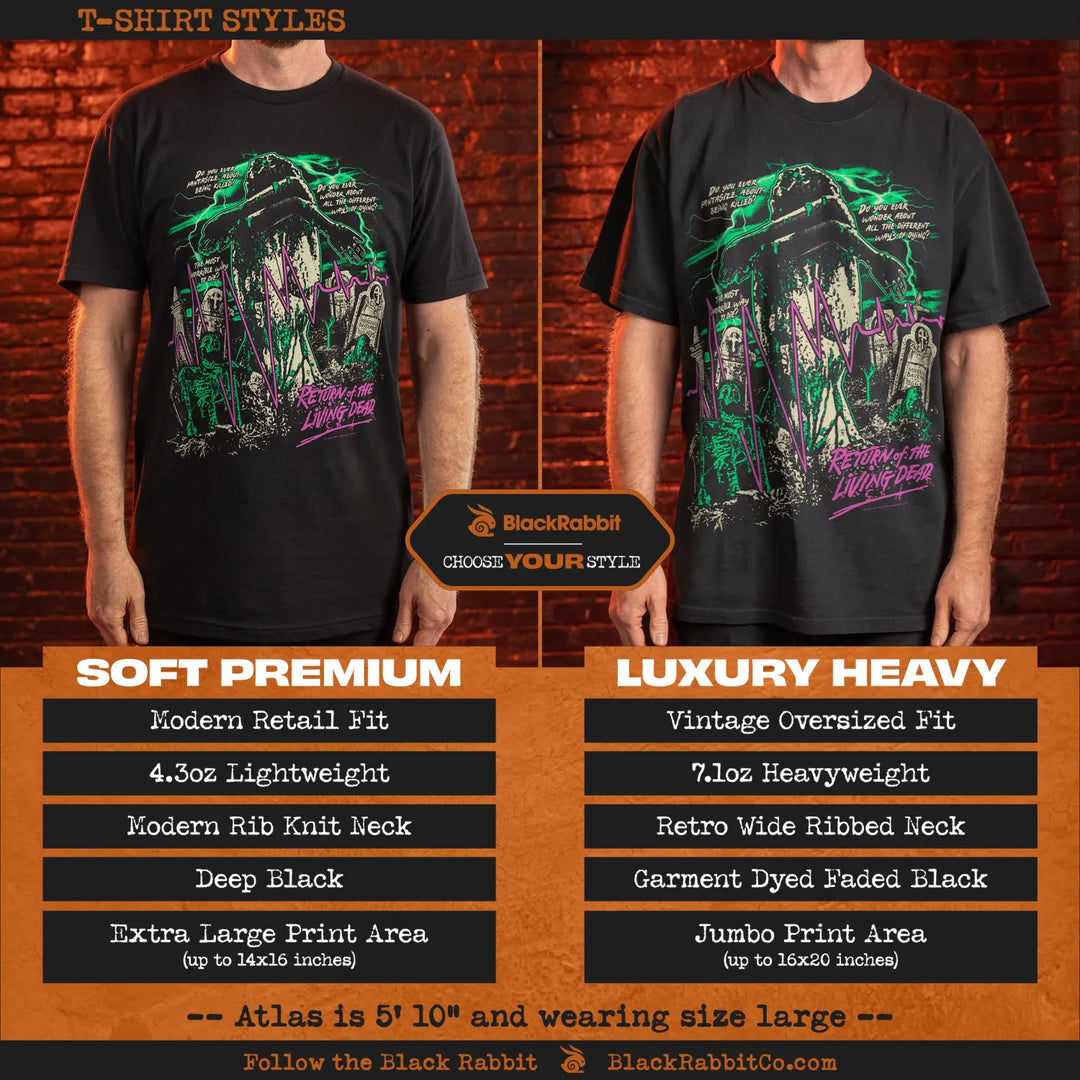 A promotional comparison graphic for two Black Rabbit t-shirt styles, labeled Soft Premium and Luxury Heavy, shown on male models against a brick wall background.
