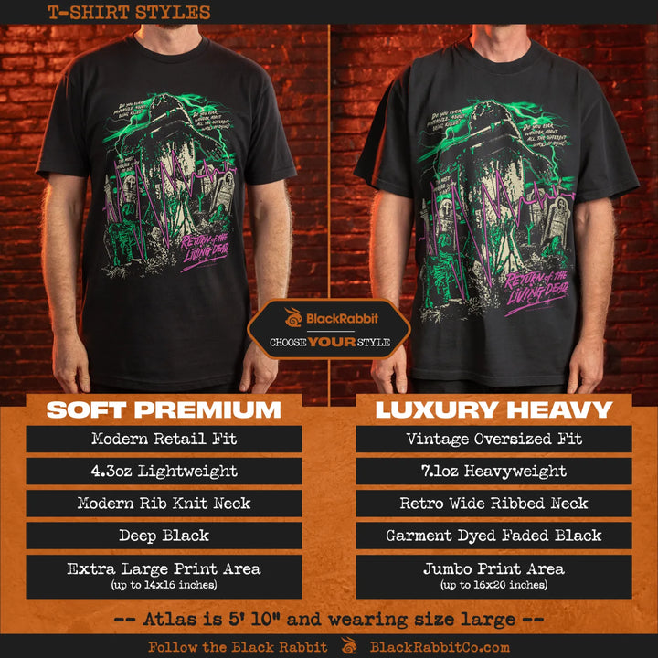 A promotional comparison graphic for two Black Rabbit t-shirt styles, labeled Soft Premium and Luxury Heavy, shown on male models against a brick wall background.