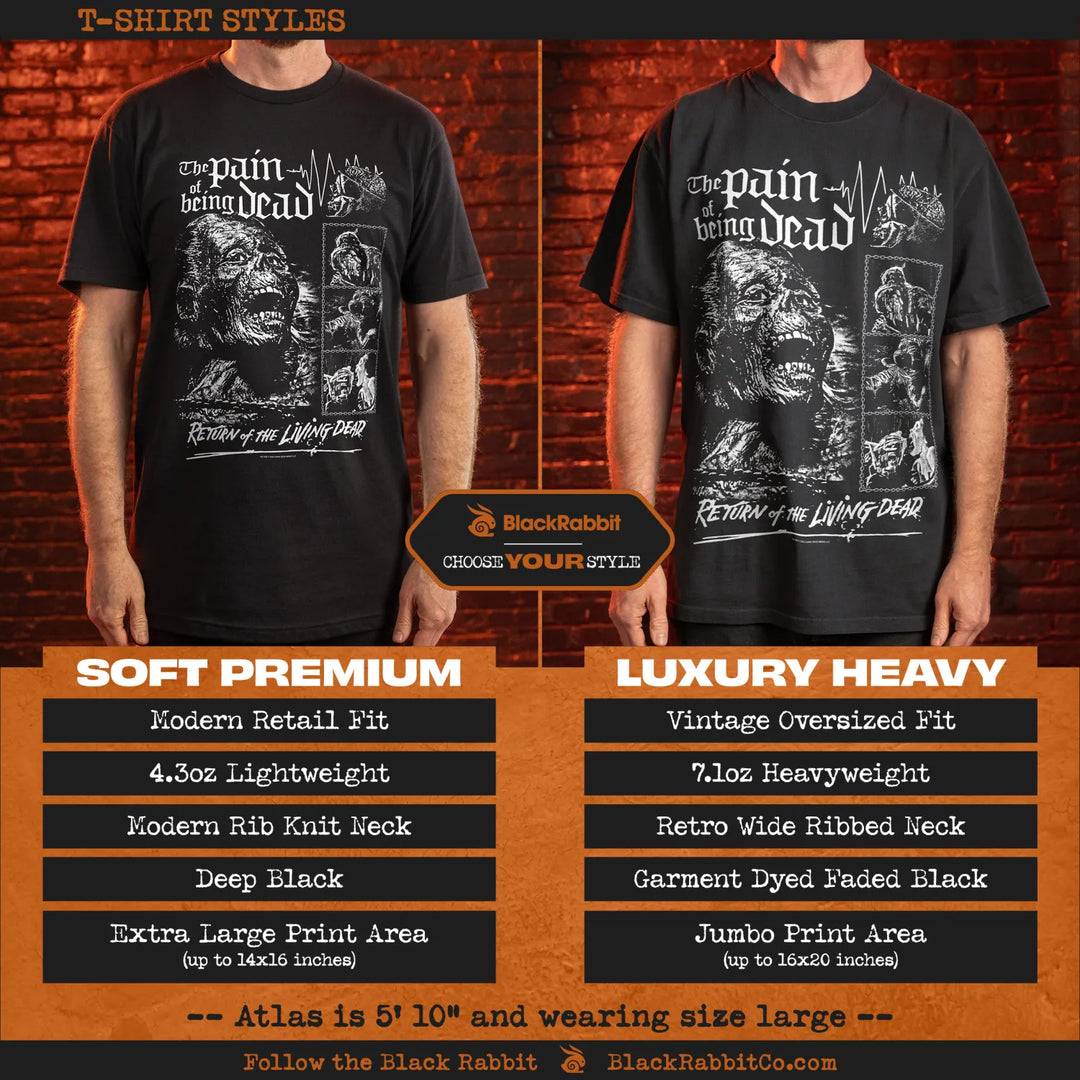 A promotional comparison graphic for two BlackRabbit t-shirt styles shown on male models against a brick wall background. The left shirt is labeled 'SOFT PREMIUM' with a lighter fit, and the right shirt is labeled 'LUXURY HEAVY' with a vintage oversized fit.