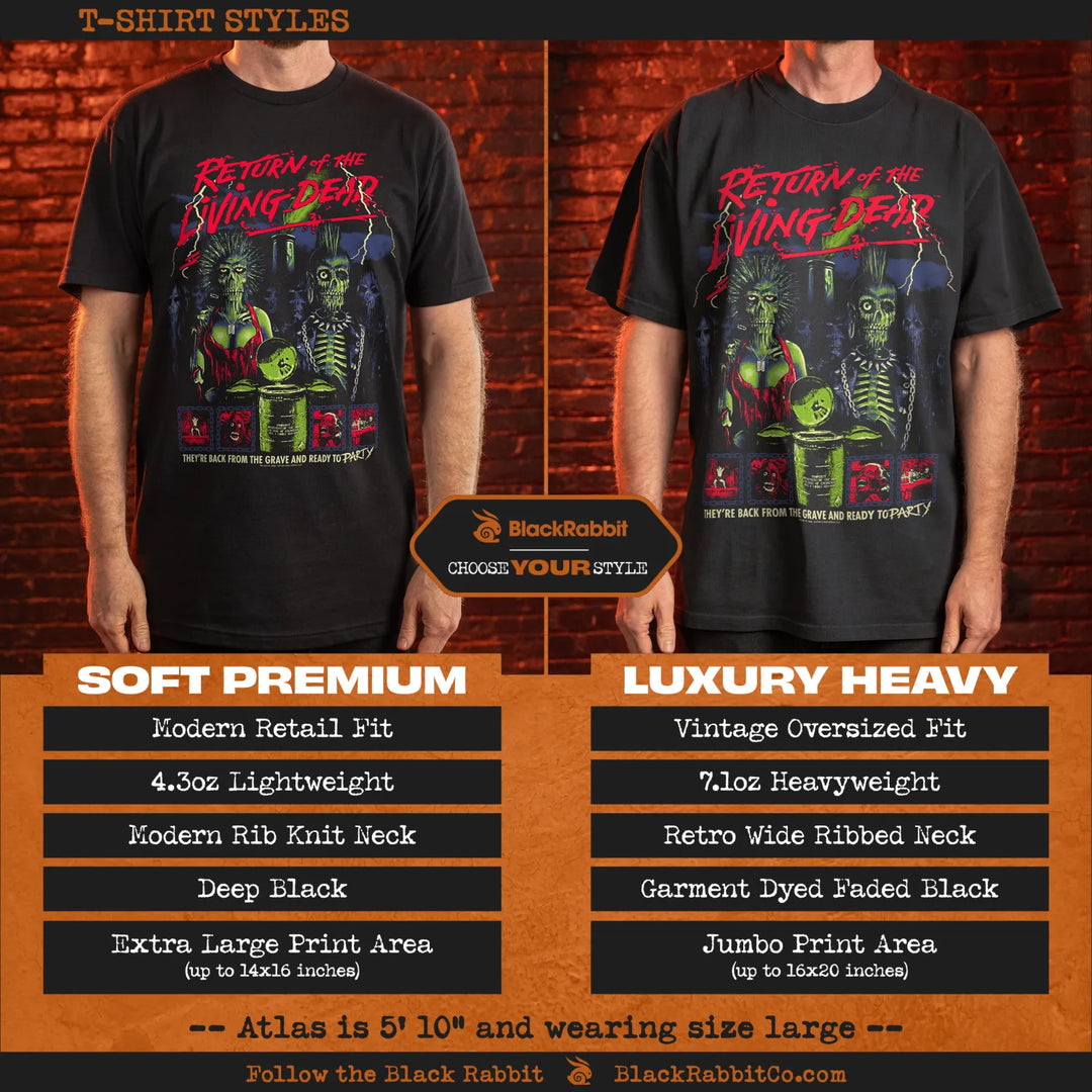 A promotional comparison graphic for two Black Rabbit t-shirt styles, labeled Soft Premium and Luxury Heavy, shown on male models against a brick wall background. The shirts are black with a colorful graphic print featuring a green skull, a skeleton, and red text reading 'Return of the Living Dead.